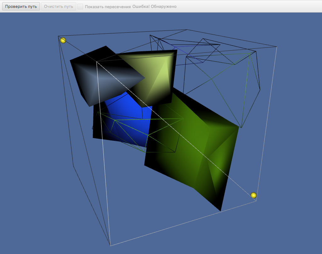 Obstacle line visualization